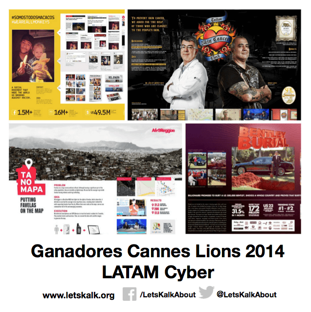 Lista de algunos ganadores América latina categoría: Cyber Cannes Lions 2014